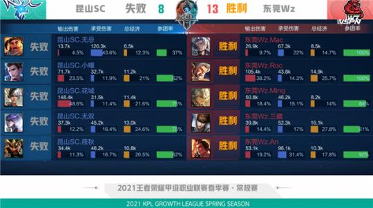 利物浦等豪 利物浦等豪