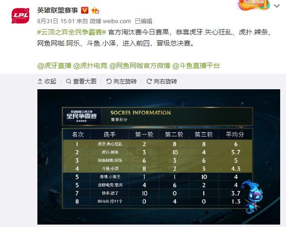 已从辅佐角 已从辅佐角