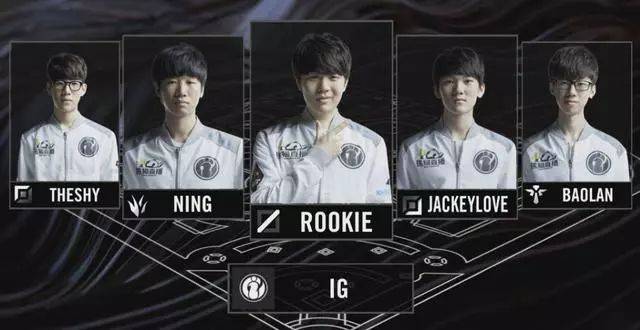 卫外扩与后 卫外扩与后